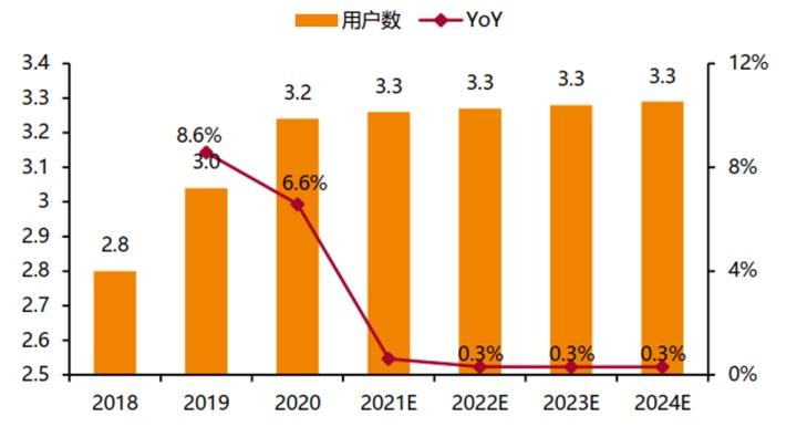 農民拆遷計算虛擬人口,拆遷虛擬人口是指哪些人  第4張