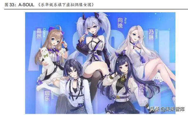 女子塑造虛擬人物,創(chuàng)造一個虛擬人物  第1張