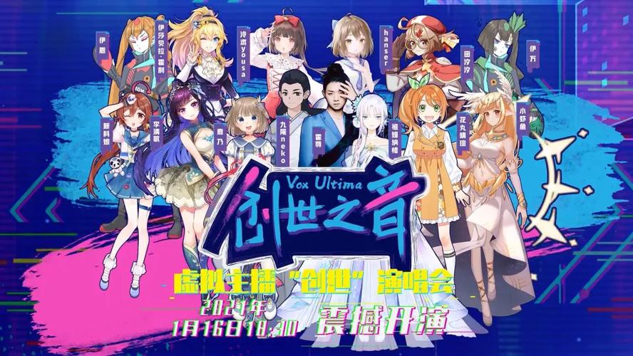 年度虛擬人物人氣榜,十大虛擬人物  第2張