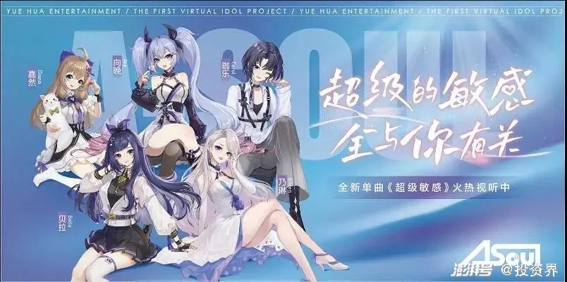 年度虛擬人物大獎,年度虛擬人物投票  第1張