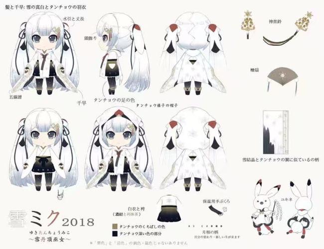 年度虛擬人物投票在哪投,2020年度最佳虛擬人物投票  第2張