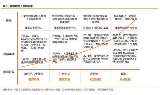 怎么看待虛擬人格,虛擬人格是什么意思  第1張