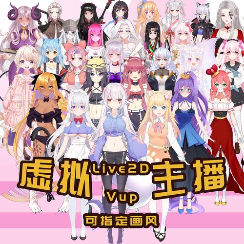 怎么虛擬人物性格,如何擁有自己的虛擬人物  第3張