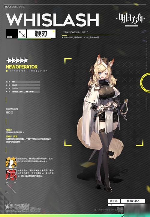 明日方舟虛擬人物,明日方舟 畫(huà)中人  第4張