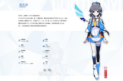 春晚虛擬人物的歌,春晚上的虛擬人物  第4張