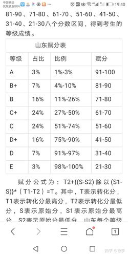 物理高考虛擬人數(shù),2021廣東物理類高考人數(shù)  第2張