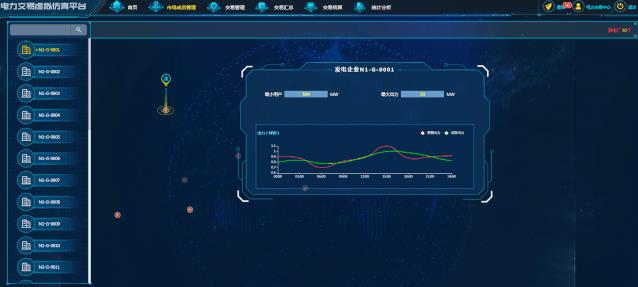 電腦設(shè)計虛擬人物app,虛擬人物形象  第3張