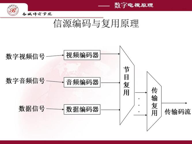 電視虛擬人物技術(shù)原理,虛擬人物是什么技術(shù)  第1張