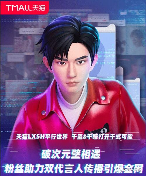 真人合成虛擬人物,虛擬人物制作  第4張