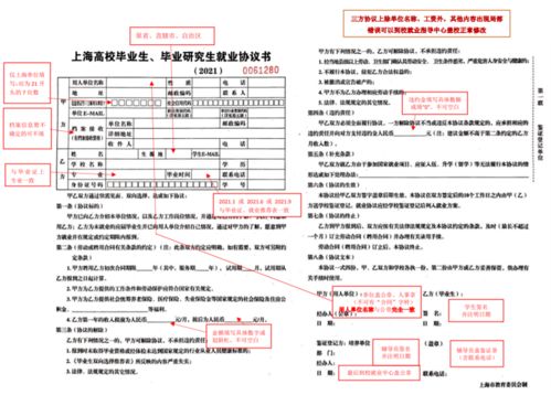 簽合同名字是虛擬人物,簽合同用的不是本人的名字成立嗎  第1張