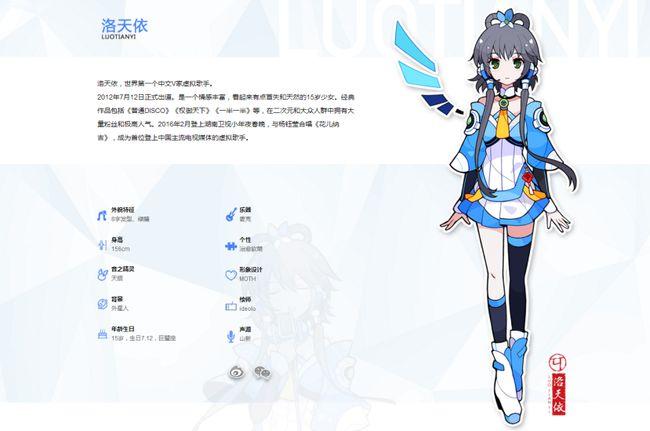 類似洛天依的虛擬人物男,與洛天依一樣的虛擬人物  第4張