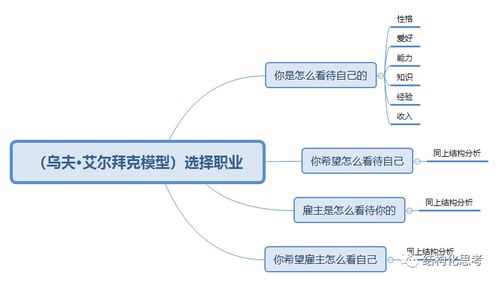 網(wǎng)絡(luò)虛擬人設(shè)是什么意思,網(wǎng)絡(luò)上人設(shè)是什么意思  第4張