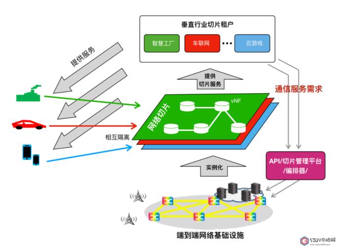 虛擬人切片數(shù)據(jù),切片器如何選擇兩個數(shù)據(jù)  第2張