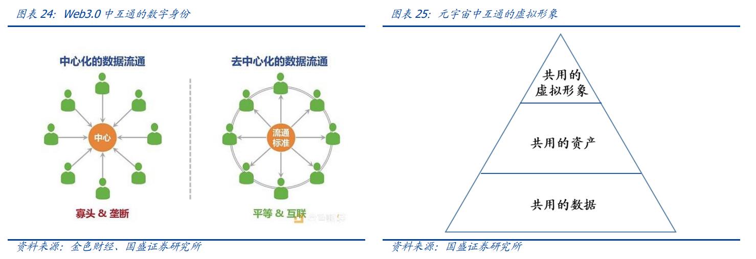 虛擬人利好哪些公司,國(guó)內(nèi)虛擬現(xiàn)實(shí)公司排名  第2張