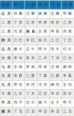 虛擬人名或事的成語(yǔ),含人名的詞語(yǔ)成語(yǔ)  第3張