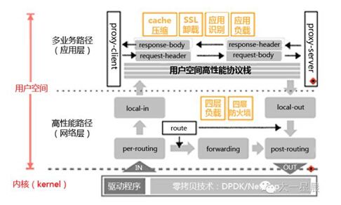 虛擬人在產(chǎn)品研發(fā)中的作用,什么是虛擬產(chǎn)品  第2張