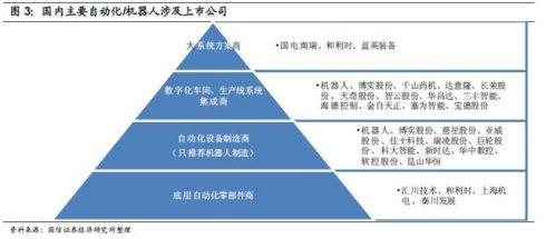 虛擬人開發(fā)概念股,虛擬現(xiàn)實技術股票  第2張