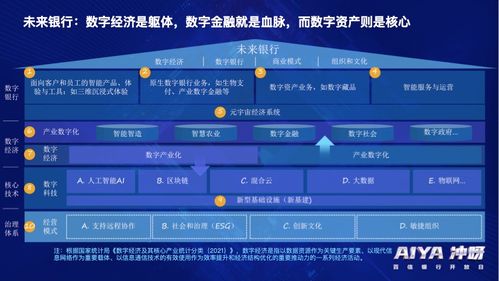 虛擬人開放平臺(tái)怎么代理,虛擬卡代理  第1張