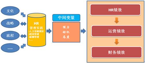 虛擬人形辯論,虛擬大于現(xiàn)實(shí)辯論  第3張