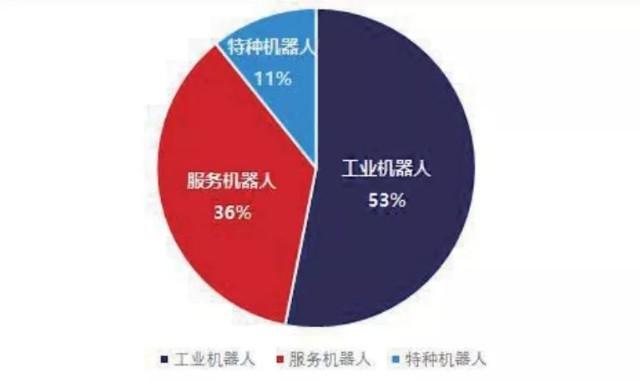 虛擬人技術上市公司,虛擬現(xiàn)實技術最強的上市公司  第1張