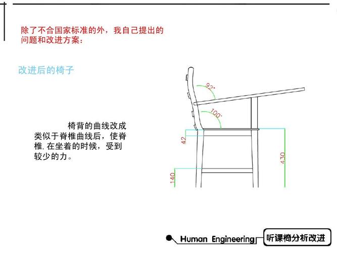 虛擬人機工程學(xué)設(shè)計,人機工程學(xué)概述  第2張