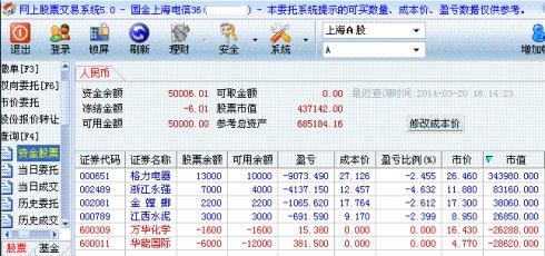 虛擬人民幣的股票,股票是虛擬經(jīng)濟  第1張