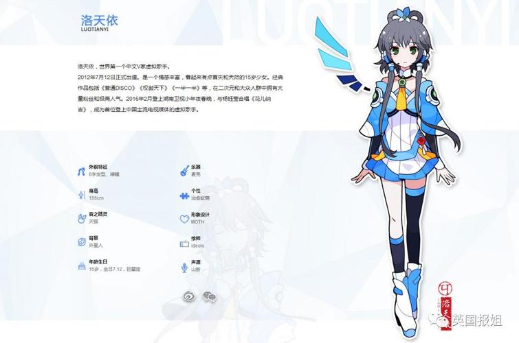 虛擬人物中文歌,虛擬歌詞完整版  第4張