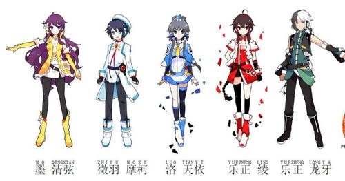 虛擬人物制作軟件哪個好,創(chuàng)造虛擬人物的軟件  第2張