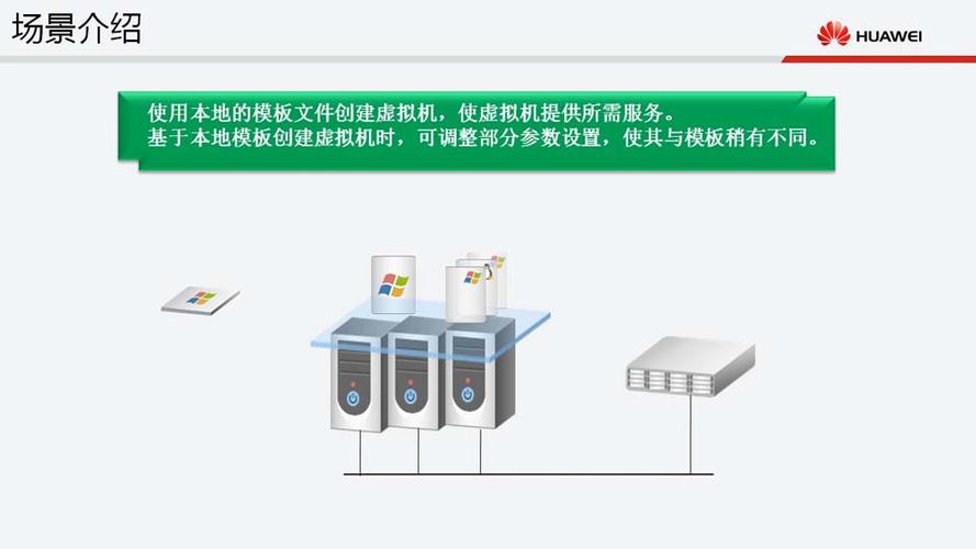 虛擬人物華為,華為手機(jī)的虛擬助理是誰(shuí)  第4張