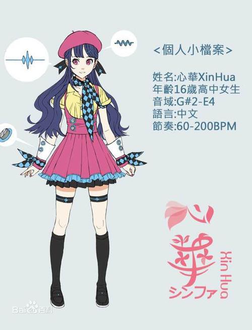 虛擬人物發(fā)音,虛擬人物叫什么  第4張