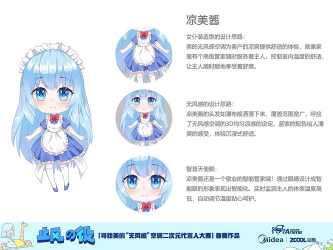 虛擬人物性格設(shè)計,虛擬人物設(shè)定  第1張