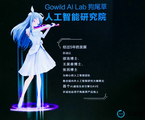 虛擬人物最高畫質(zhì),人氣最高的虛擬人物  第2張