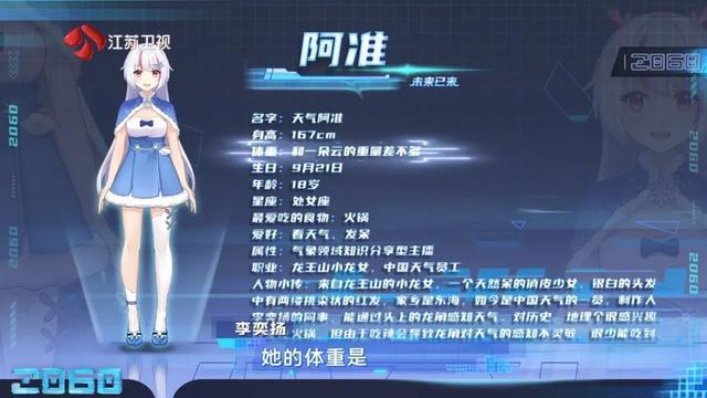 虛擬人物演員,虛擬演員是什么意思  第2張