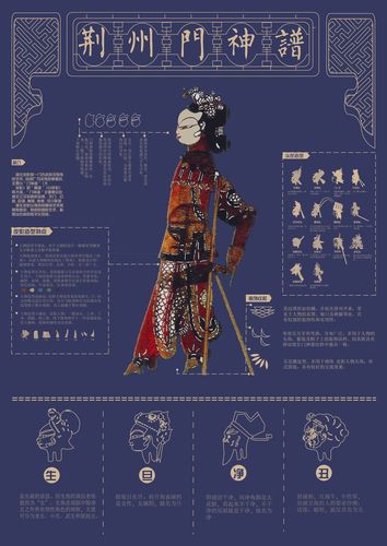 虛擬人物的創(chuàng)新創(chuàng)業(yè),虛擬創(chuàng)業(yè)項目  第2張