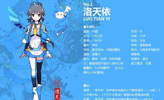 虛擬人物設(shè)計圖案,原創(chuàng)的虛擬人物制作  第4張