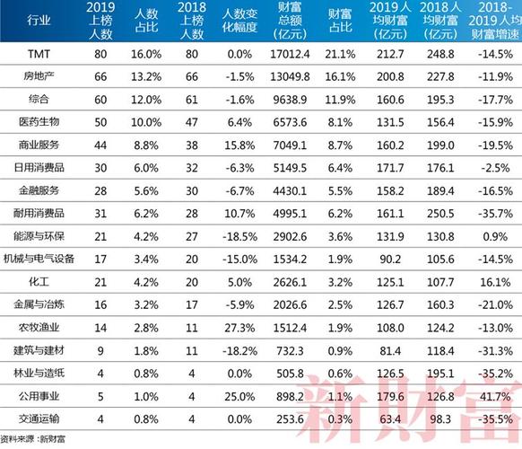 虛擬人物財(cái)富榜榜單,?？怂固摂M人物財(cái)富  第4張