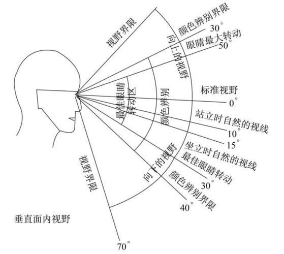 虛擬人眼睛的圖片,vr虛擬眼鏡  第3張