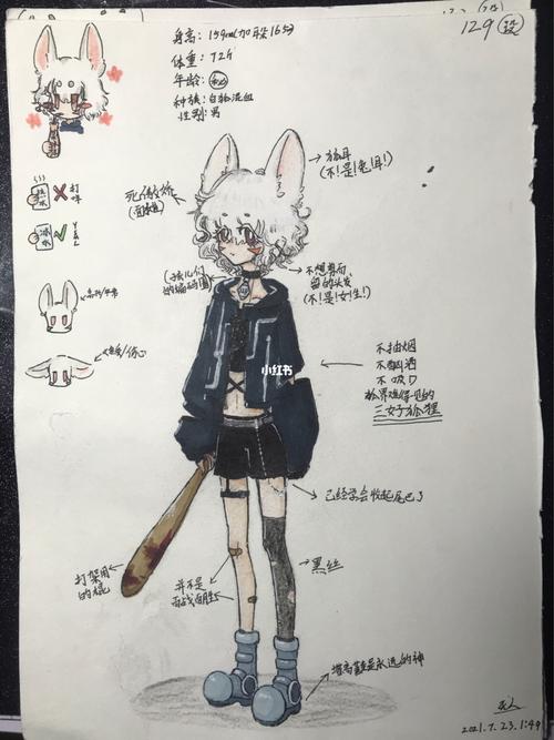 虛擬人設(shè)取名,虛擬人設(shè)怎么做  第3張