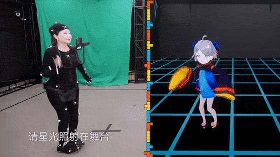 虛擬人設(shè)怎么打造,虛擬人物是怎么做出來的  第3張