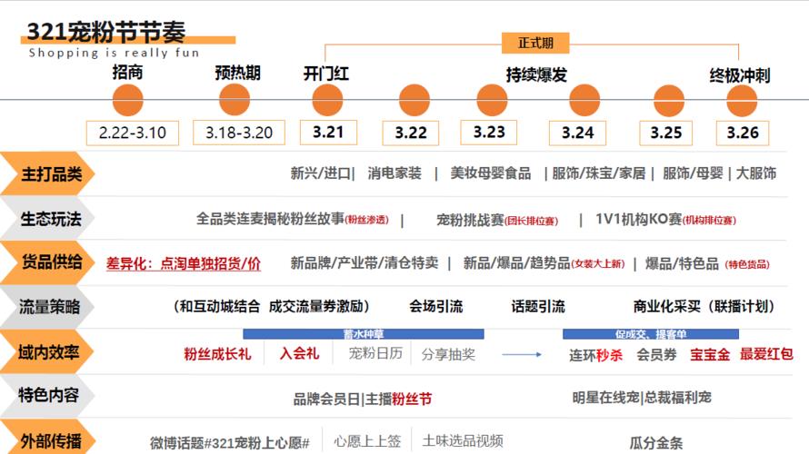 代運(yùn)營公司和直播公司合作,自己直播和公司合作播的區(qū)別(直播公司怎么合作)  第2張