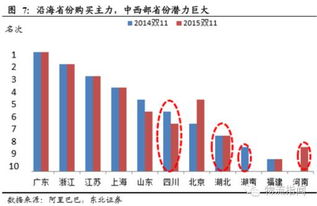 代運(yùn)營(yíng)公司品牌直播復(fù)盤,淘寶直播代運(yùn)營(yíng)哪個(gè)公司好(直播代運(yùn)營(yíng)是做什么的)  第4張