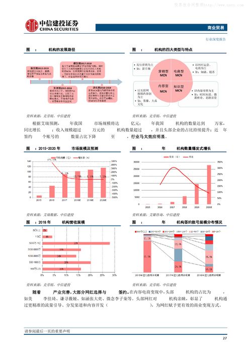 代運營如何搭建直播間,代運營如何搭建直播間(直播平臺怎么建設(shè))  第1張