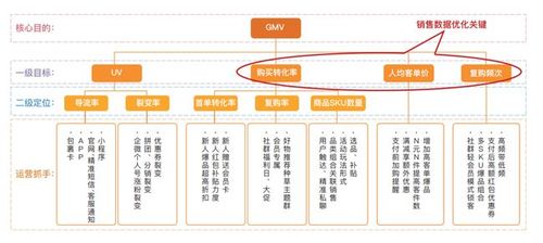 代運(yùn)營電商直播人力成本,淘寶直播代運(yùn)營公司(店鋪直播代運(yùn)營)  第3張