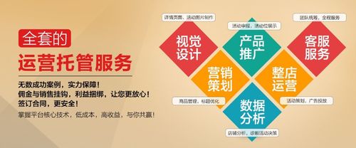 代運營直播賣貨靠譜嗎,代直播業(yè)務(直播帶貨代運營收費)  第1張