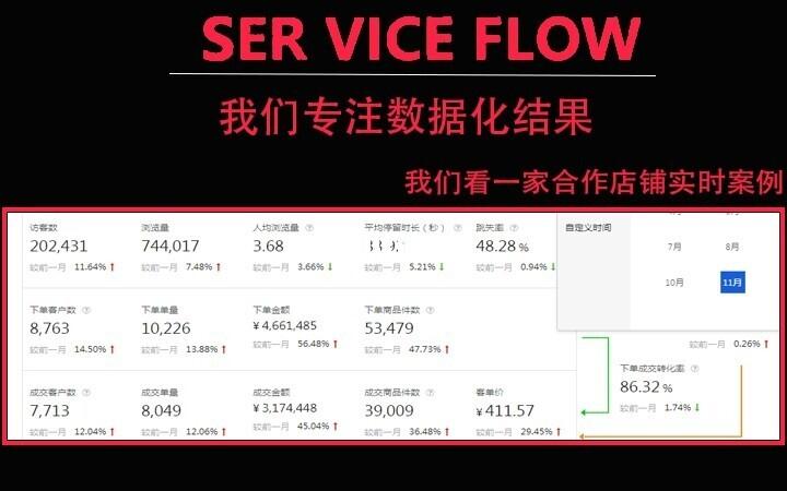 代運營直播報價,淘寶直播代播價格(淘寶代直播收費標準)  第2張