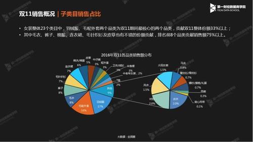 代運營直播方案,直播代運營合同(直播代運營怎么收費)  第2張