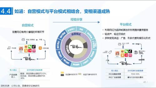 供應(yīng)鏈跟mcn直播代運(yùn)營(yíng)簽署,直播電商mcn(京東直播mcn機(jī)構(gòu)入駐)  第1張