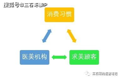 合肥代直播運營,合肥直播公司(合肥直播平臺有幾家)  第4張