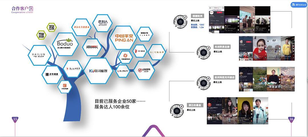 品牌企業(yè)直播代運營,淘寶直播代運營公司(店鋪直播代運營)  第3張