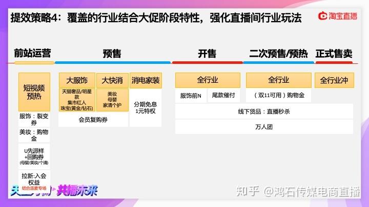 哪里有直播代運(yùn)營(yíng)公司,可以代理的直播平臺(tái)有哪些(直播代理機(jī)構(gòu))  第2張